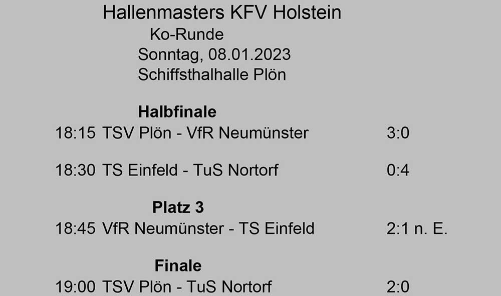 Hallenmasters KFV Holstein Ko-Runde. © 2023 youkick.de Hallenmasters KFV Holstein Ko-Runde. © 2023 youkick.de